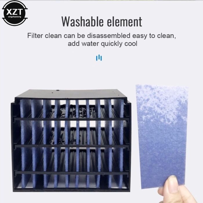 Arctic Air Ultra Portable Home Air Cooler | Portable Personal Air Conditioner, Mini Usb 3 In 1 Air Cooler (usb Operated)